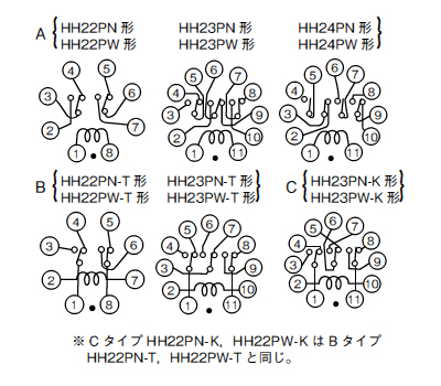 内部接続図